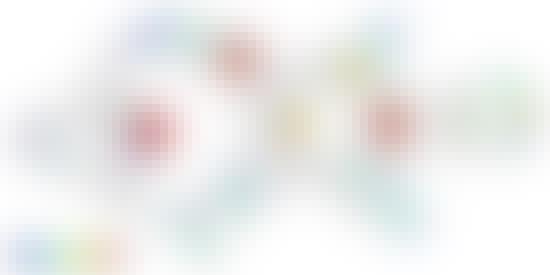 人类知识高速公路的构建